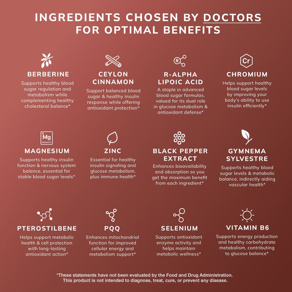 Blood Sugar Support - Nutrum Biotech