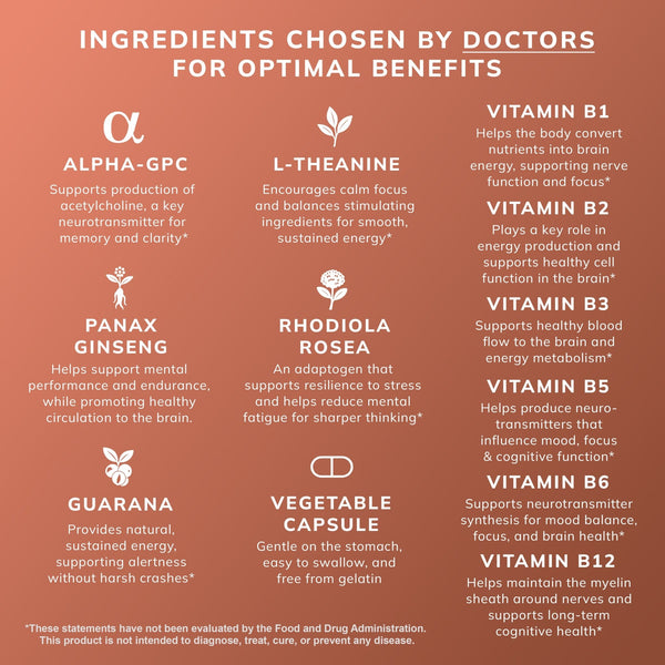 Brain Booster - Nutrum Biotech