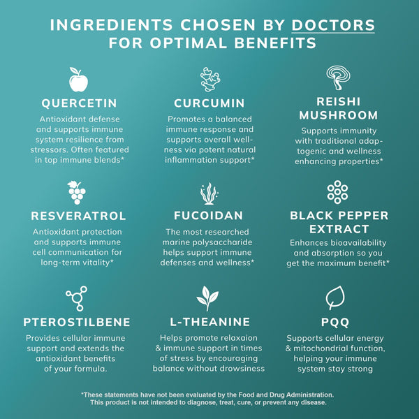 Cucureal with Curcumin - Nutrum Biotech