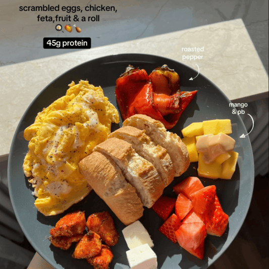 High-Protein Breakfast Plate - Nutrum Biotech