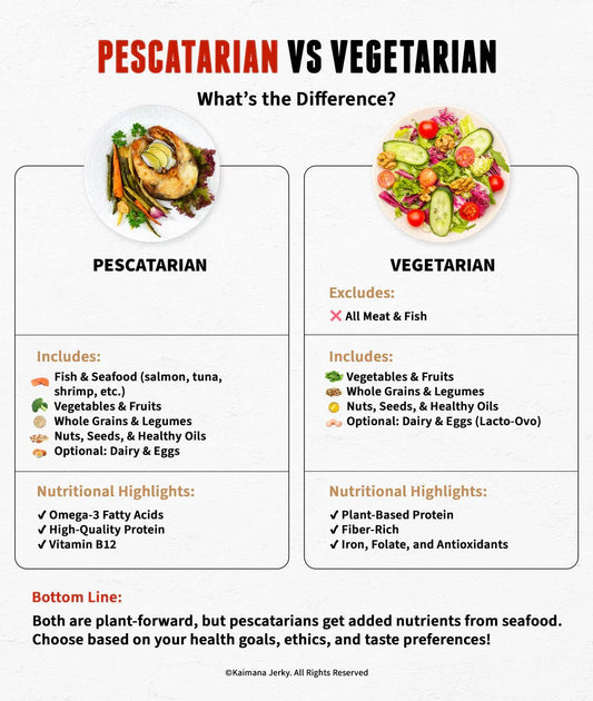 Pescatarian vs Vegan: Everything You Need to Know - Nutrum Biotech