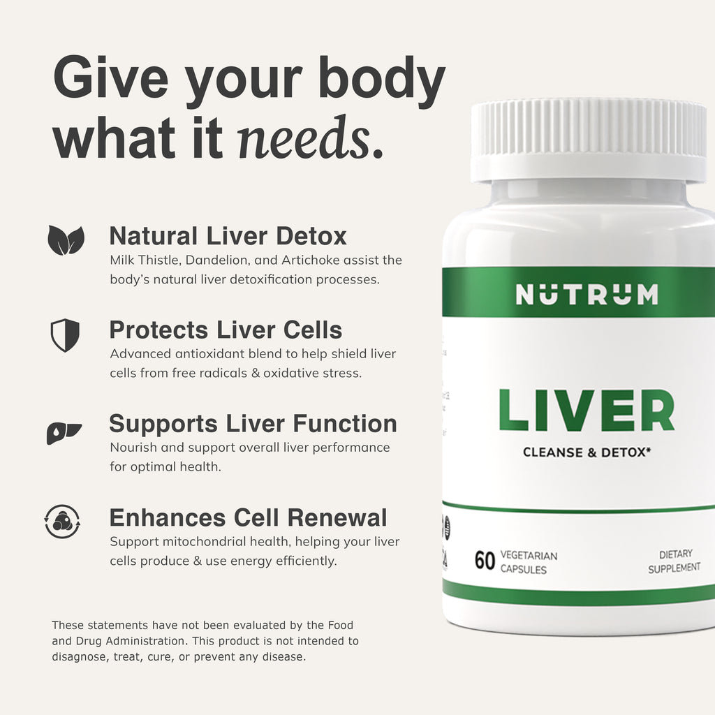 Liver Cleanse and Detox