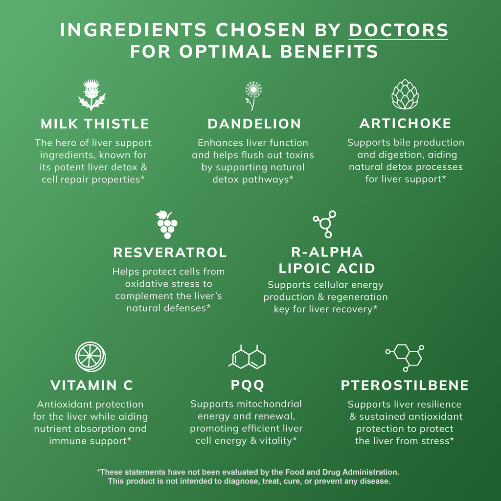 Liver Cleanse and Detox