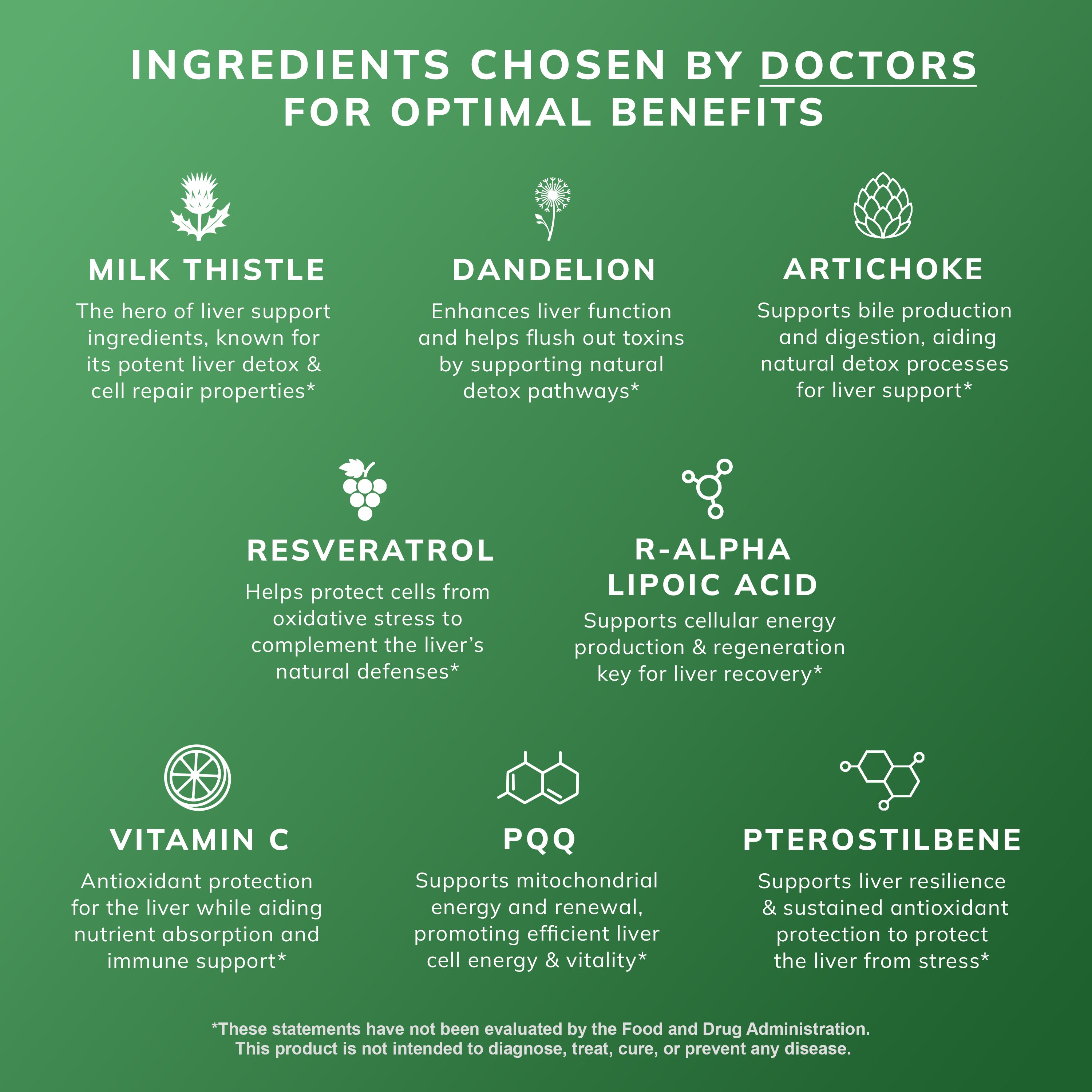 Liver Cleanse and Detox