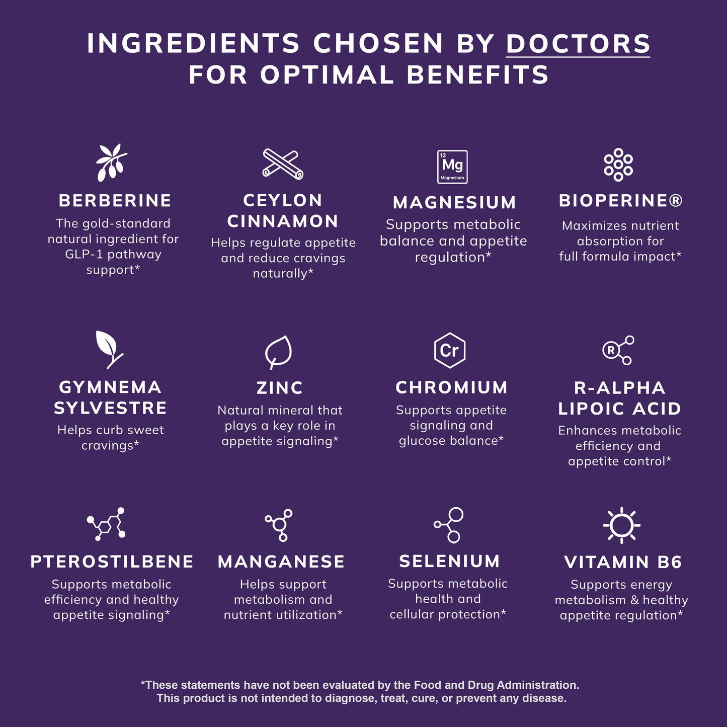 Berberine Lean GLP-1 Support