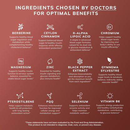 Blood Sugar Support - Nutrum Biotech
