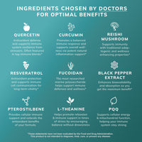 Cucureal with Curcumin - Nutrum Biotech