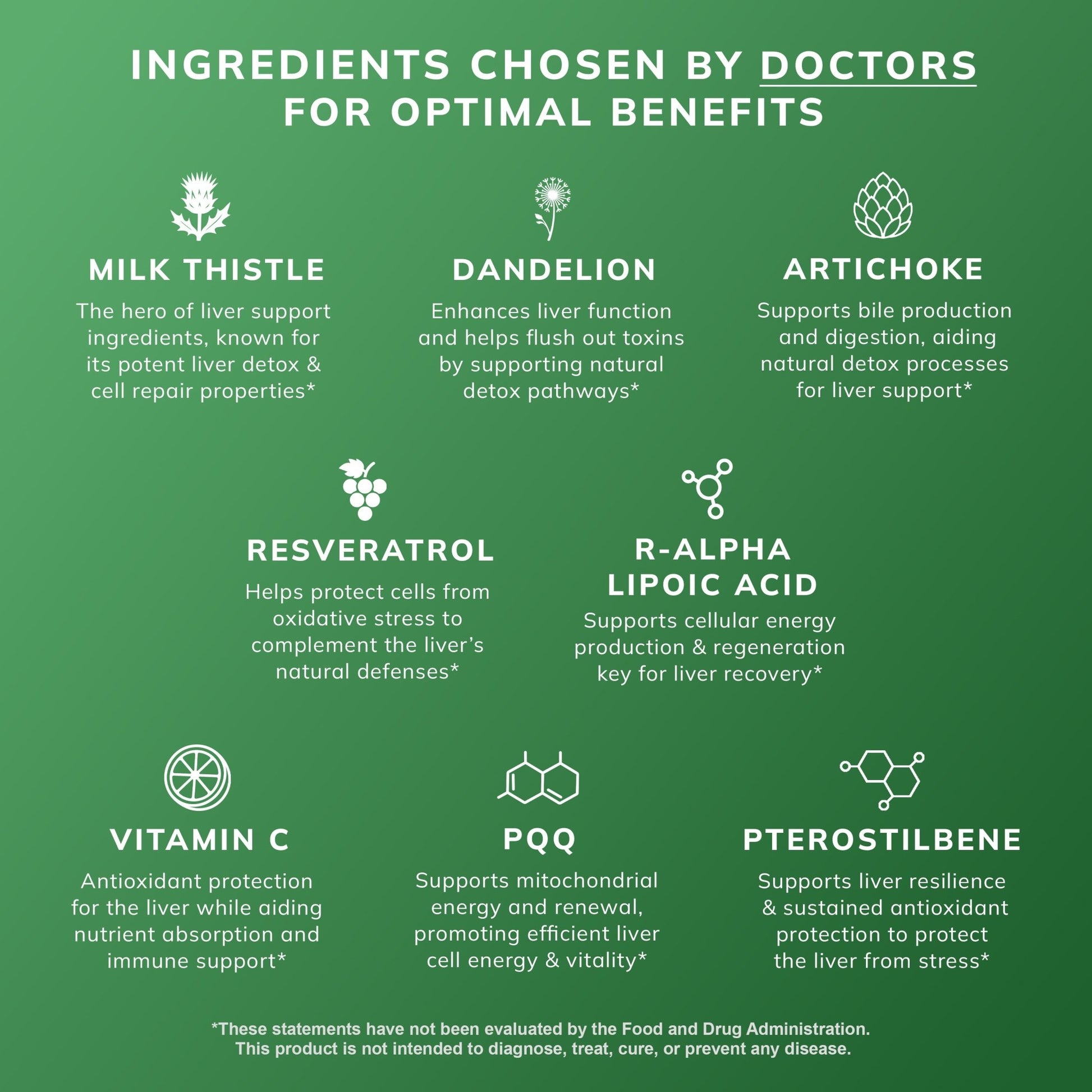 Liver Cleanse and Detox - Nutrum Biotech