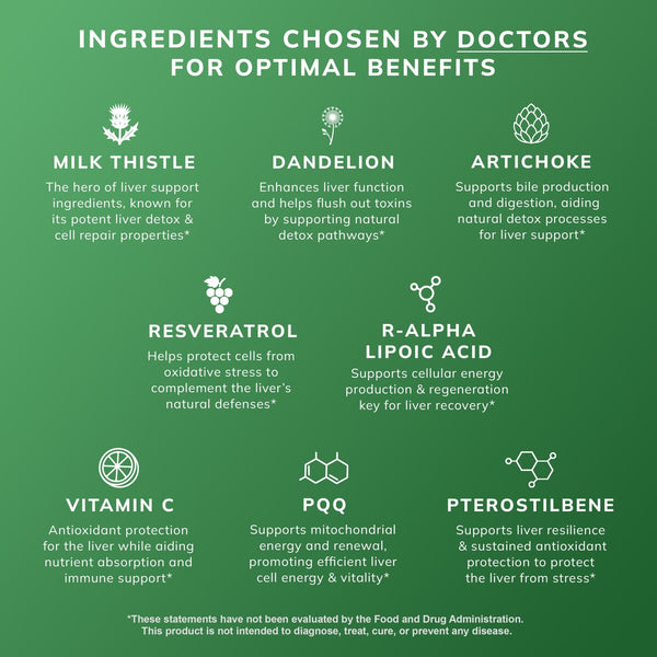 Liver Cleanse and Detox - Nutrum Biotech