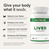Liver Cleanse and Detox - Nutrum Biotech