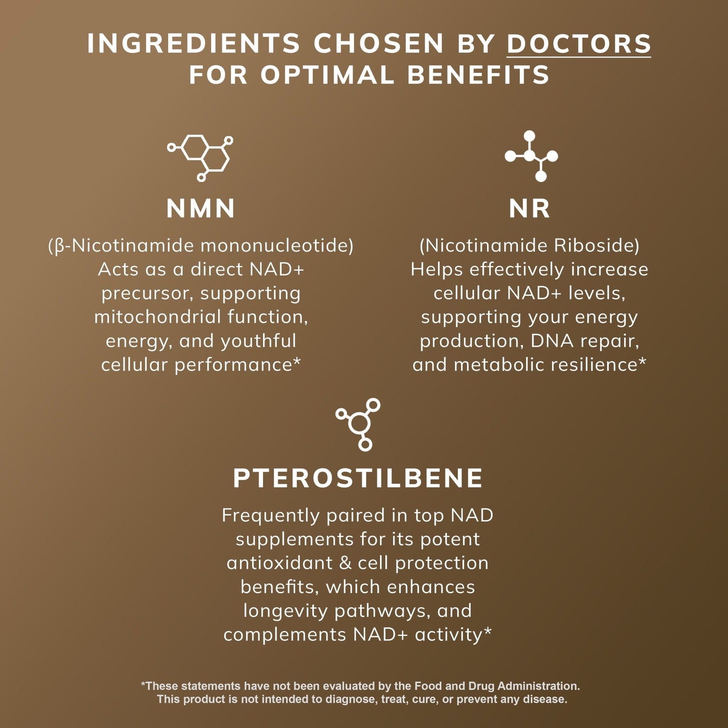 NMN & NAD+ Booster - Nutrum Biotech