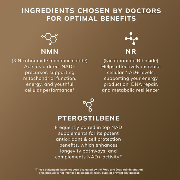 NMN & NAD+ Booster - Nutrum Biotech